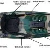 Рыбацкий каяк MOKEN 10 Lite