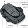 Elekromotors Minn Kota TERROVA 80 i-Pilot, US2, 80Lb, 60", 24V