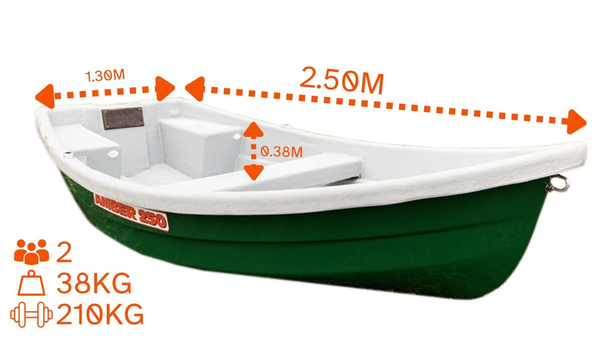 Airu laiva AMBER 250