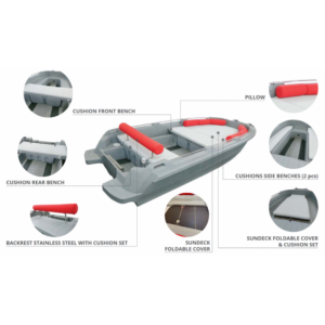 Cushions and other accessories for ROTO 450S motorboat (Optional)