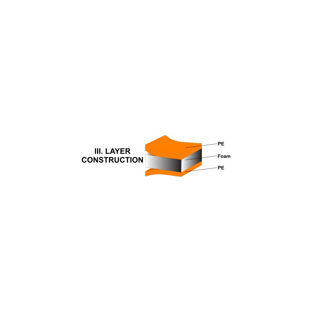 canoe-rotoattivo-canadier-3-classic (1)
